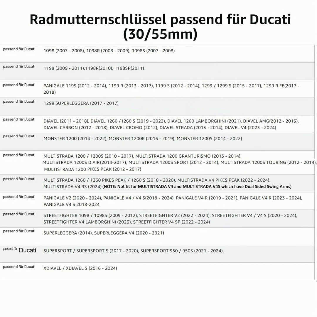 Einsatz Nuss für Ducati Motorrad Achsmutter vorn + hinten, Achse Werkzeug, Passend für Ducati, ATVs,