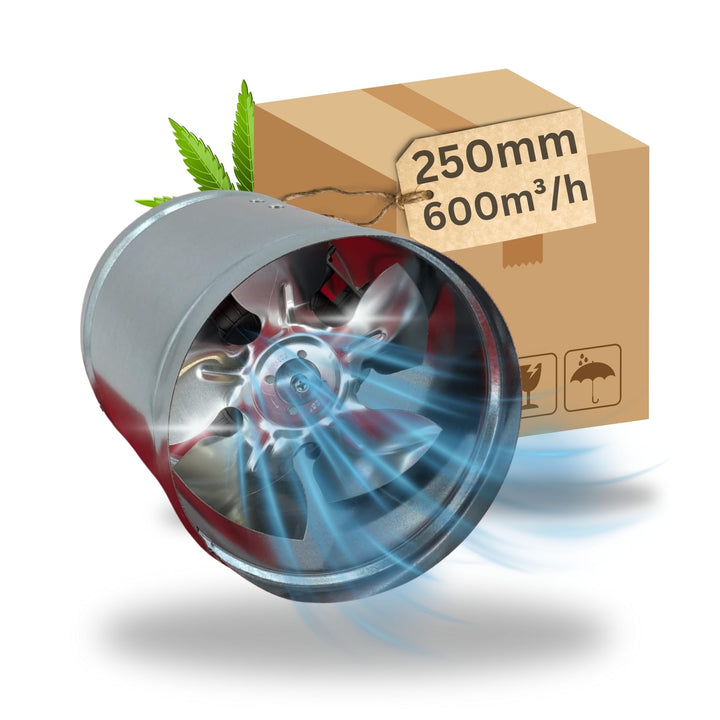 TronicXL 250mm Premium Industrie Axial Rohrlüfter Metall Grow Abluftventilator für Growroom Grower A