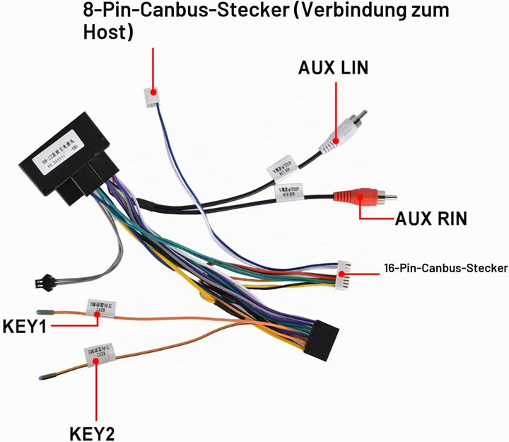 Hikity 2+64G 9" Android 15 Autoradio für Opel Astra H/Zafira B/Corse C D | Wireless Carplay Autoradi