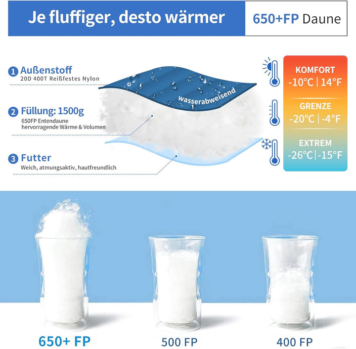 Daunenschlafsack, Winterschlafsack, gefüllt mit 650er Entendaunen. RDS-Zertifiziert. Geeignet für Te