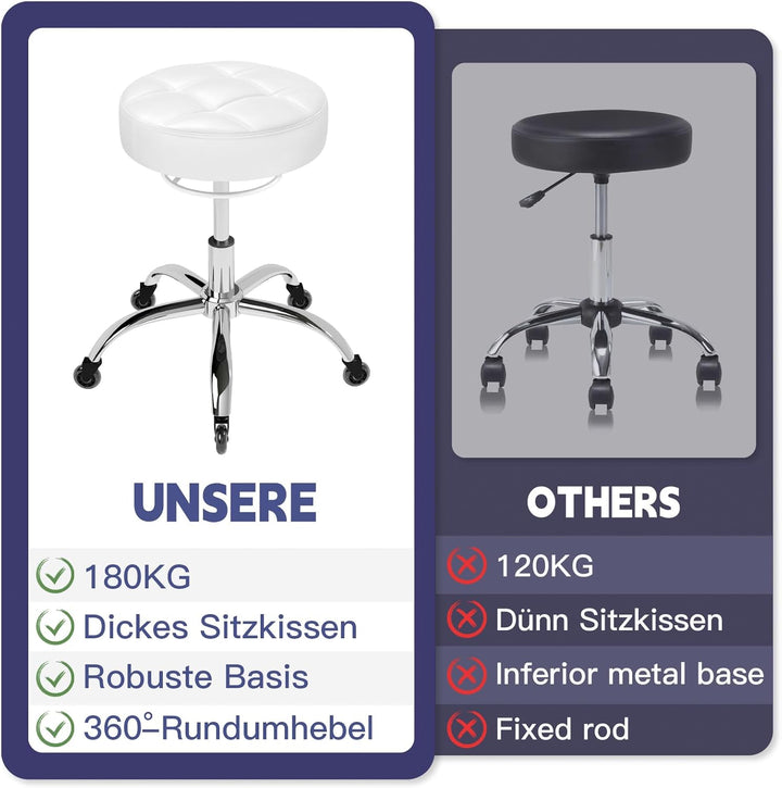 Rollhocker，Hocker höhenverstellbar mit ringheber，Dicker Schaumstoff für weichen Komfort，Stuhl mit Ro