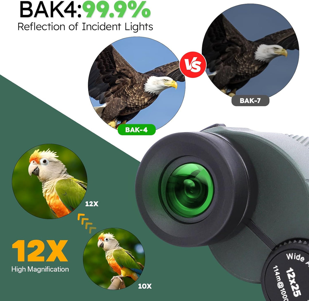 Fernglas für Erwachsene und Kinder, 12x25 Ferngläser BAK4 Prisma FMC-Linse Kompaktes Klein Fernglas