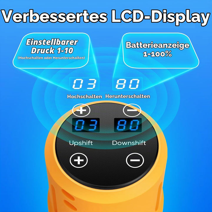 MYPIN Verbesserte LCD-Anzeige Tragbarer kabelloser Hochdruckreiniger, 790 PSI 21V 2 Batterien Druckr