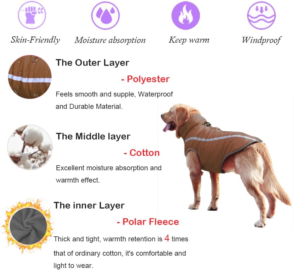 FEimaX Hundemantel Hundejacke wasserdichte Reflektierende Wintermantel mit Fleece Gefüttert Hund Wel