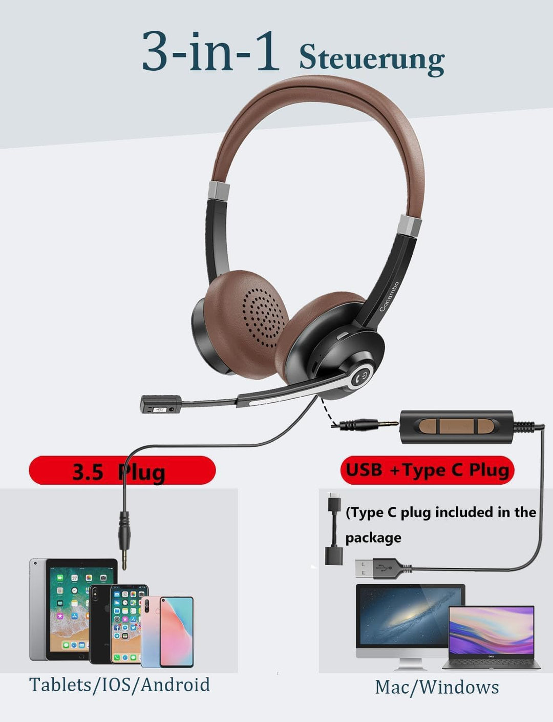USB Headset mit Mikrofon, Geräuschunterdrückung, Stereoklang, Lautstärkeregelung, 3,5 mm/USB-A/USB-C