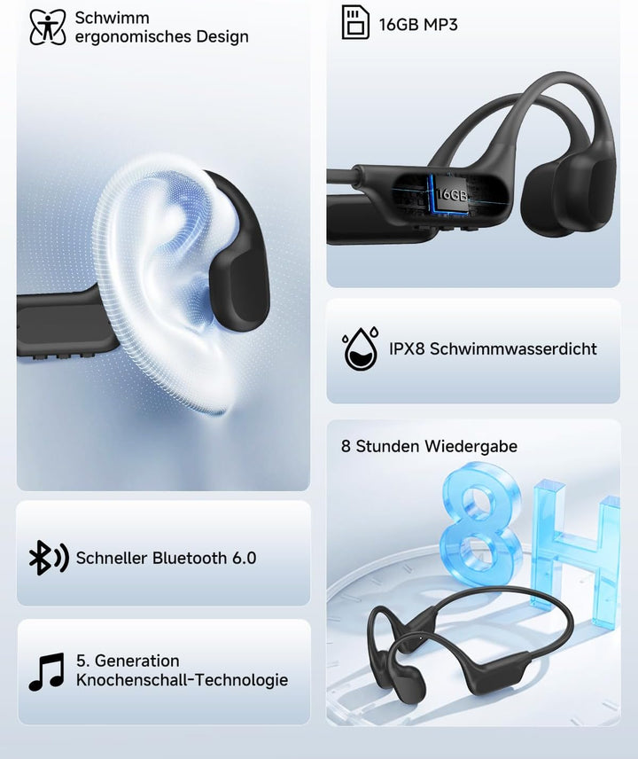Kopfhörer Schwimmen IP68 Wasserdicht, 16GB MP3 Knochenschall Kopfhörer, Bluetooth 6.0, 8H Akku, Ergo