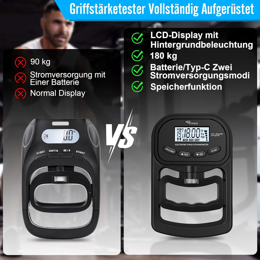 Ryaco Digitaler Handkraftmessgerät, 396lbs/180kg Aufladbar Hand Dynamometer Elektronischer Griffkraf