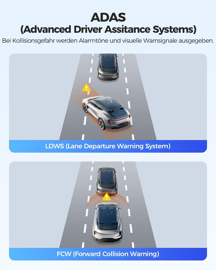 AZDOME Autokamera mit 4K Auflösung, WiFi Dashcam mit GPS und Loop-Aufnahme, Dash Cam mit 170° Weitwi
