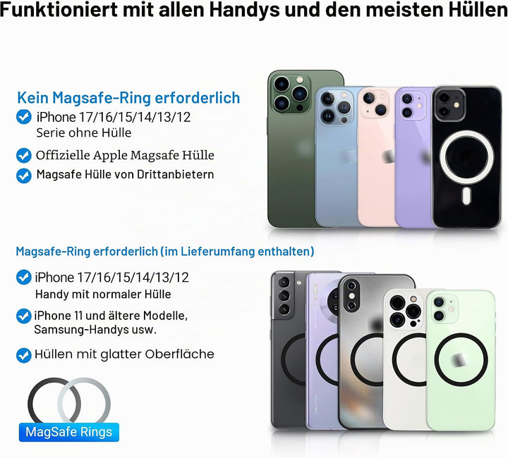 PROfezzion Handy Halterung Auto Magnet mit Saugnapf & Lüftungsclip Kompatibel mit MagSafe für Auto S