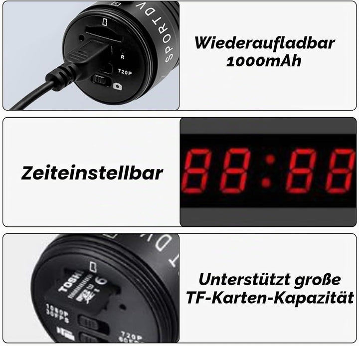 1080P HD Action Cam, 120° Weitwinkel Helmkamera, IP66 Dashcam Fahrrad mit 64GB Speicherkarte &amp; 1000m