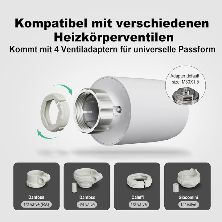 ECOBAY Smartes Heizkörperthermostat mit Gateway, Zigbee TRV Starter Kit, Heizungsthermostat, APP- un