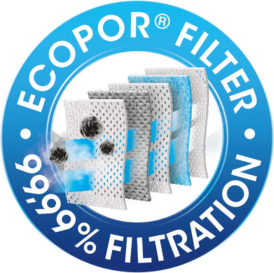 S 67 EcoPor Staubsaugerbeutel, 10 Beutel 10 Pack Staubsaugerbeutel
