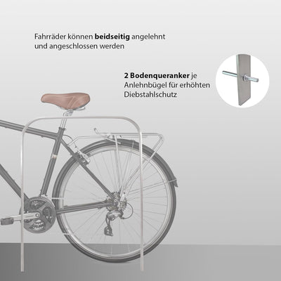 2x TRUTZHOLM Fahrradanlehnbügel Fahrradständer Anlehnständer aus Edelstahl 117 x 80 cm zum Einbetoni