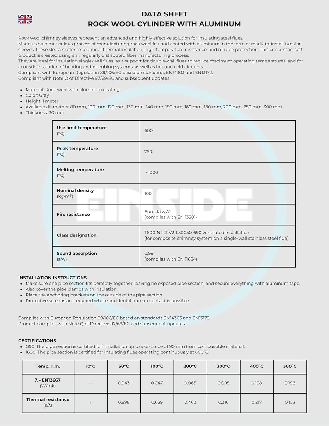 Rohrschale aus Steinwolle mit Aluminiumüberzug, Isolierung für Kaminrohre und Heizungen 120