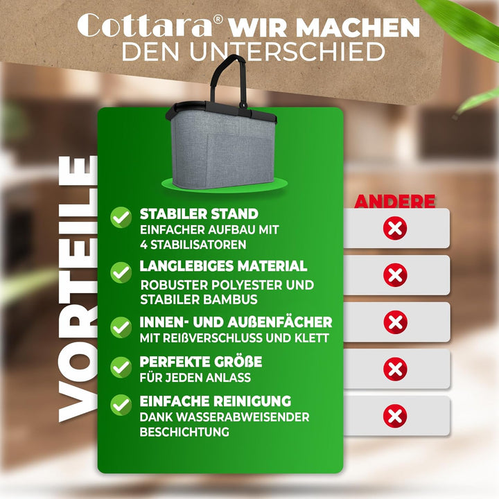 30l stabiler Einkaufskorb gross | Tragekorb mit Henkel und verstärktem Boden, Frontfach und Innentas