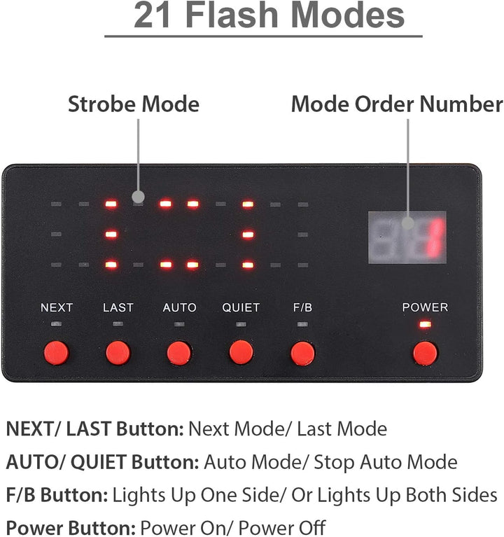Justech 72LEDs Recovery Strobe Warnlicht 216W 21 Blitzmodi Auto Notblitzleuchte IP65 Bernstein Warnl