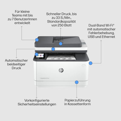 HP LaserJet Pro MFP 3102fdw Laserdrucker, Multifunktions-Laserdrucker, Automatischer Duplex, Hohe Dr