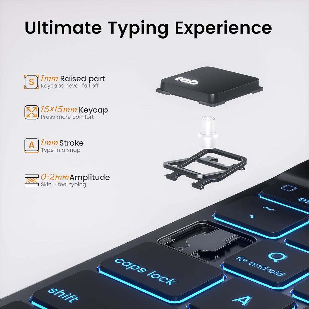 Hülle mit Tastatur für iPad 9/8/ 7 Generation 10,2 Zoll, Vergrösserte Anti-Falloff Tastenkappen Tast