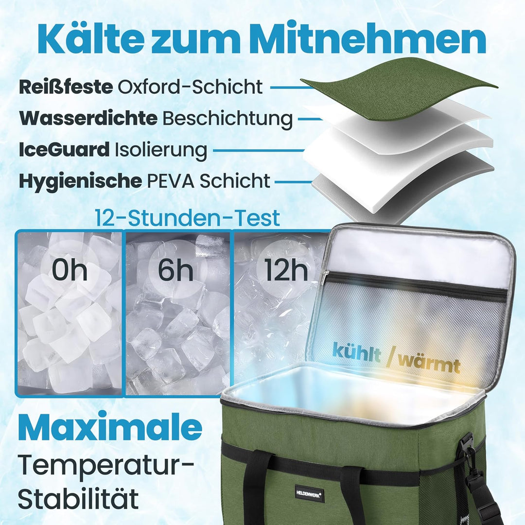 HELDENWERK Kühltasche gross faltbar – Kühlbox bis zu 12h Kühlleistung auslaufsicher &amp; wasserdicht –