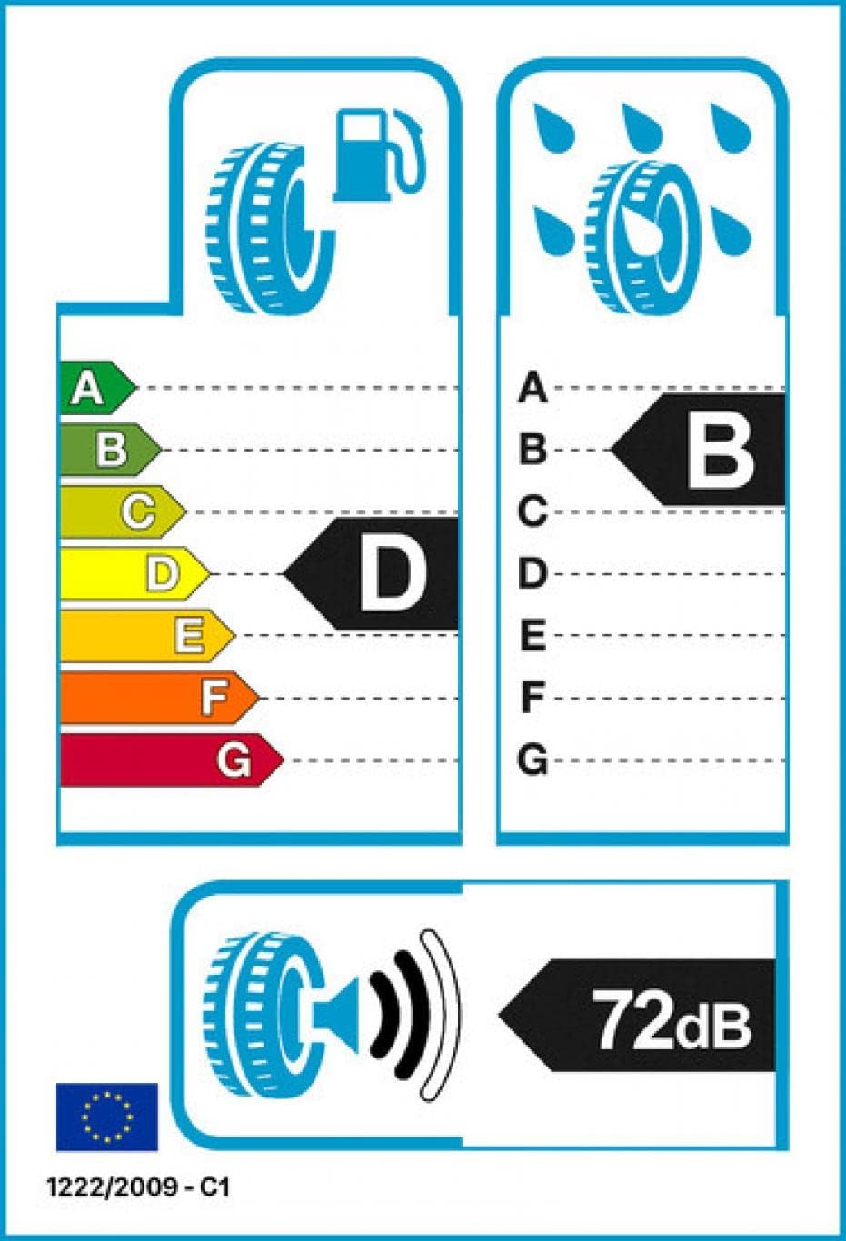 Continental SportContact 3 XL FR - 235/40R18 95Y - Sommerreifen 235/40 ZR18 (95Y) - RO1/FR/XL, 235/4