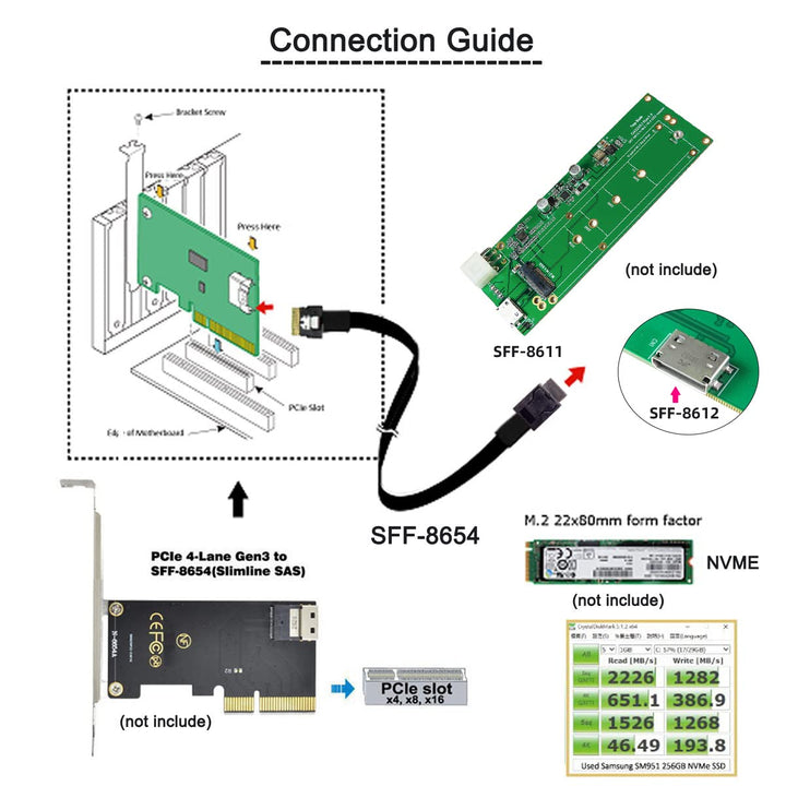 CY Slimline Kabel OcuLink PCIe PCI-Express SFF-8611 4i auf SFF-8654 SSD Datenaktivkabel 50cm Black 8