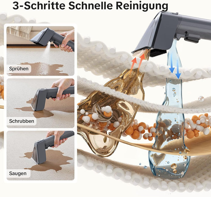 Lubluelu Nasssauger Polsterreiniger Gerät, 600 W - 15 kPa Teppichreiniger Waschsauger, tragbares Tep