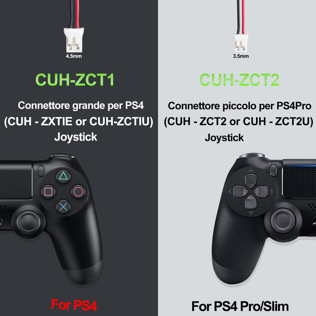 PS4 Controller Akku, Hisewen 2Pack 2000mAh PS4Pro LIP1522 KCR1410 Akkus für Sony Playstation 4 Duals