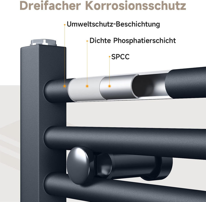 Heizkörper Badheizkörper 1200x400 mm Handtuchheizkörper Mittelanschluss Rundrohr Handtuchwärmer Heiz