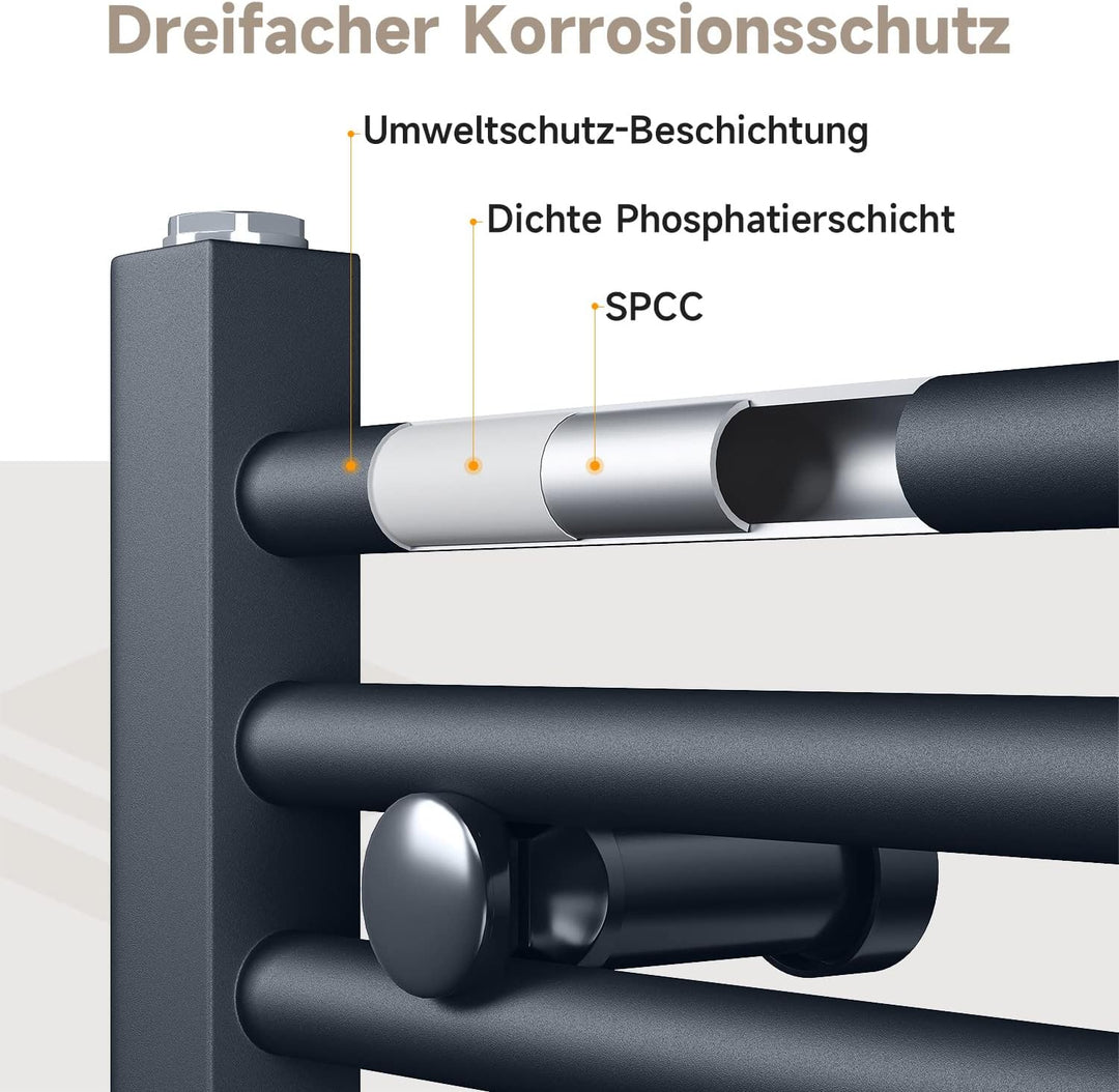 Heizkörper Badheizkörper 1800x400 mm Handtuchheizkörper Mittelanschluss Rundrohr Handtuchwärmer Heiz