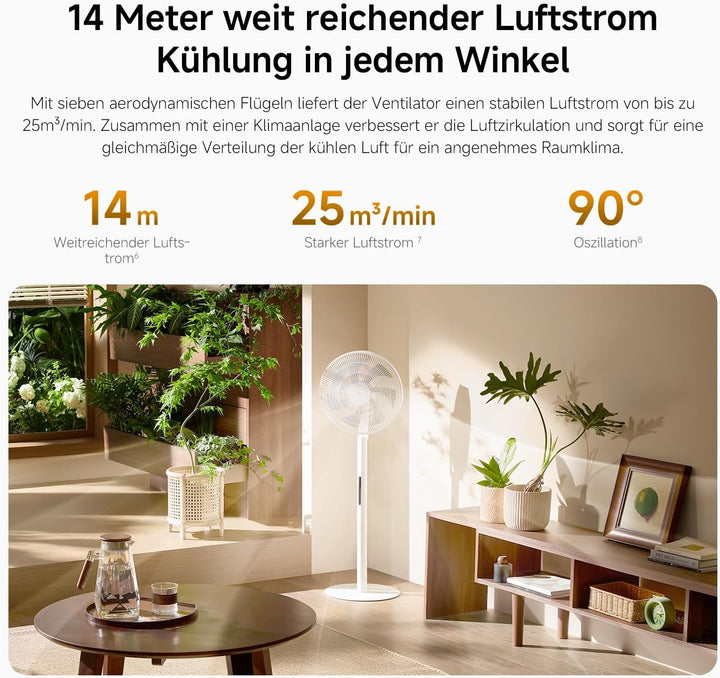 XIAOMI Mijia Smart Standing Fan Pro Slim