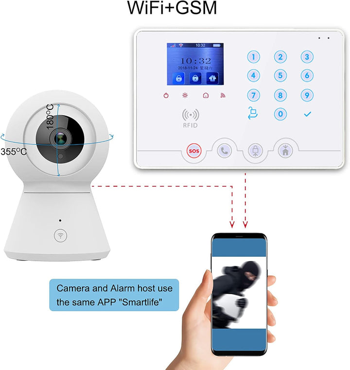 Wolf Guard W4Q-W03 WiFi + 4G Wireless Home Einbrecher Alarmanlage Kit Tuya Smartlife APP, mit Sirene