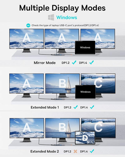 Baseus USB C Hub Dual 4K Docking Station Triple Display 7 in 1 Adapter mit 2 HDMI, VGA, USB3.0, USB2