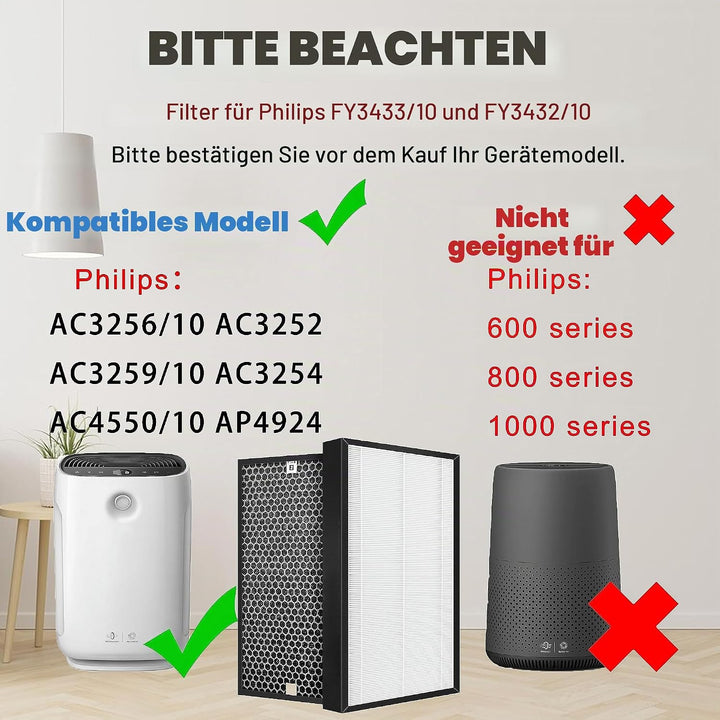 BAMBOOST Ersatzfilter Kit kompatibel mit Philips Luftreiniger AC3256/10 AC3259/10 AC4550/10 Luftrein