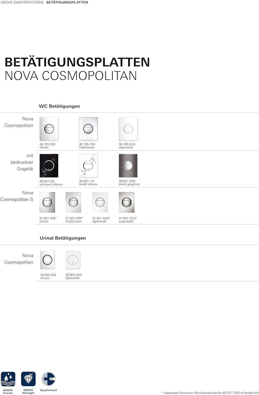 GROHE Nova Cosmopolitan S | WC- Betätigungsplatte für Rapid SL | S-Size, 130 x 172 mm, 2-Mengen- und