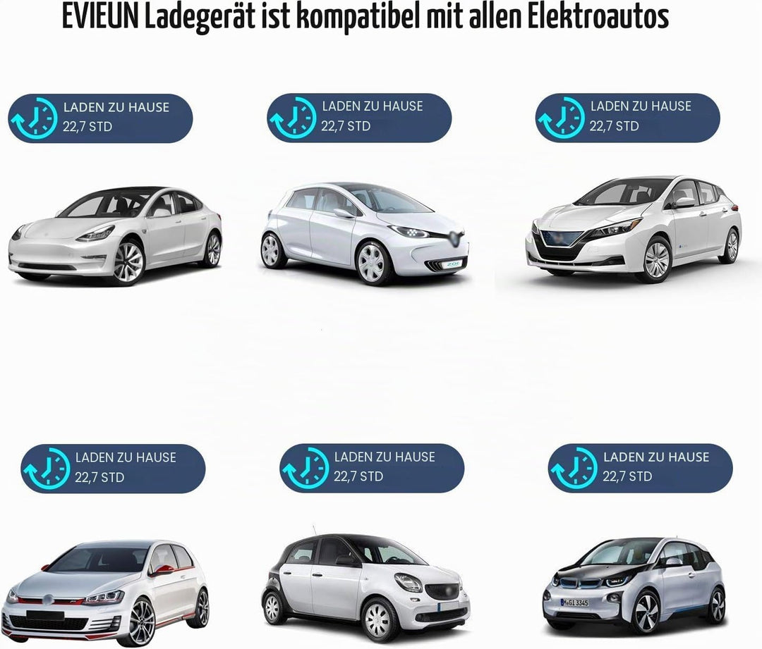 EV Ladekabel für Elektrofahrzeug Tragbares Zuhause Schnell EVSE ladegerät Kompatibel mit Allen Steck