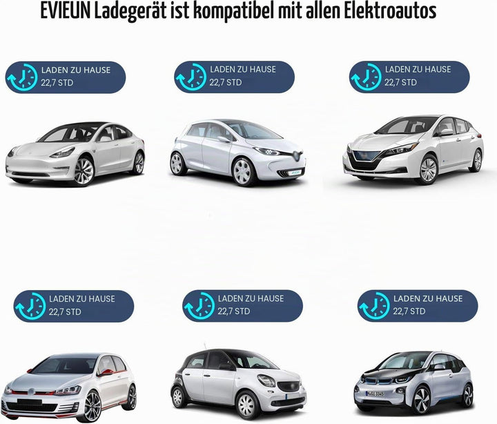 EV Ladekabel für Elektrofahrzeug Tragbares Zuhause Schnell EVSE ladegerät Kompatibel mit Allen Steck