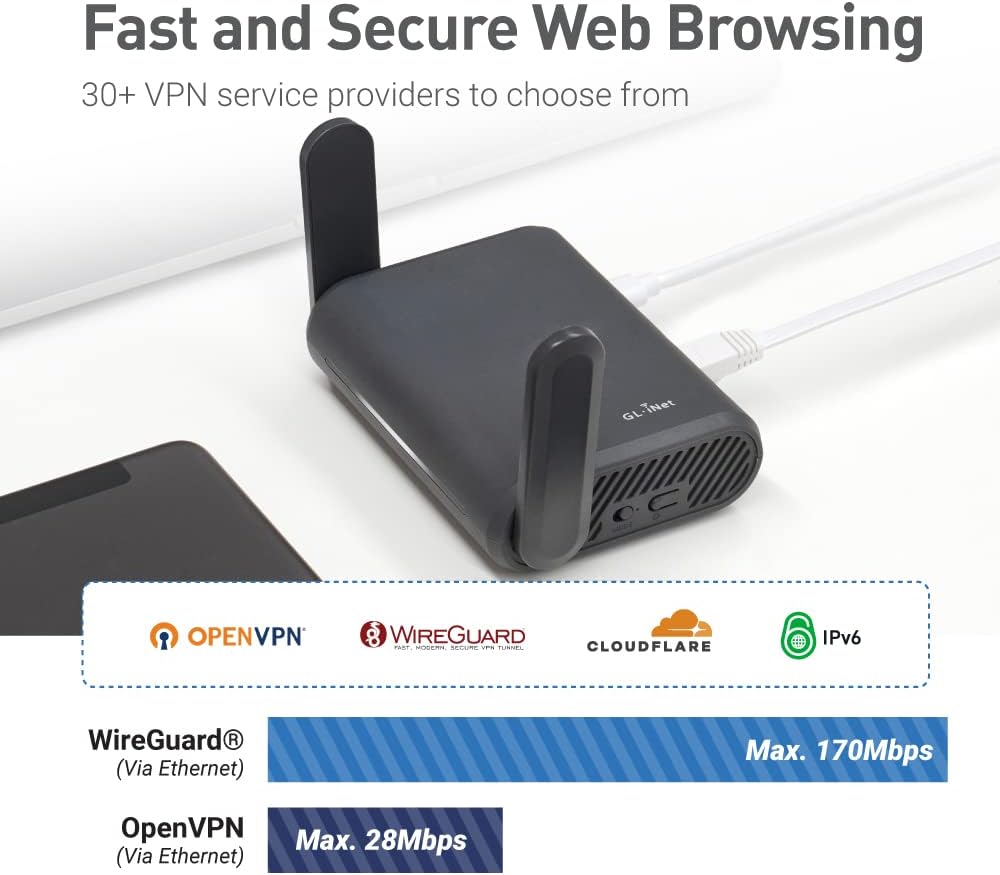 GL.iNet GL-A1300 (Slate Plus) Wireless VPN Travel Router– Easy to Setup, Connect to Hotel WiFi & Cap
