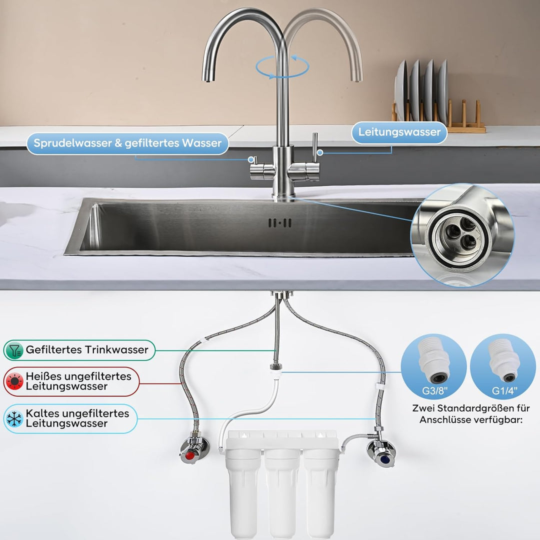 3 Wege Küchenarmatur Küche, DETBOM Wasserfilter Wasserhahn für Trinkwasser Küchenspüle, Trinkwasserh