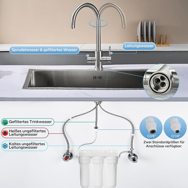 3 Wege Küchenarmatur Küche, DETBOM Wasserfilter Wasserhahn für Trinkwasser Küchenspüle, Trinkwasserh