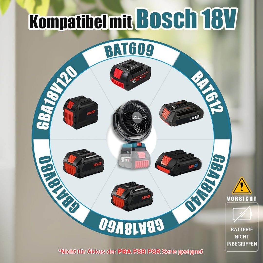 Akku-Lüfter Kompatibel mit Bosch 18V Mini Ventilator mit 2 USB-Aufladung 360° drehbar Tragbarer Lüft