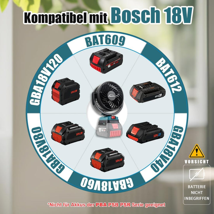 Akku-Lüfter Kompatibel mit Bosch 18V Mini Ventilator mit 2 USB-Aufladung 360° drehbar Tragbarer Lüft