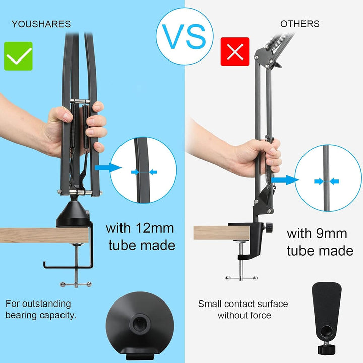 YOUSHARES Shure Sm7b Mikrofon Arm mit Pop Filter - Verbesserte Heavy Duty Mic Ständer Boom Arm mit 2