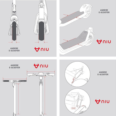 NIU E-Scooter mit & ohne Strassenzulassung (je nach Model bis zu 65km Reichweite & 120kg Belastung;