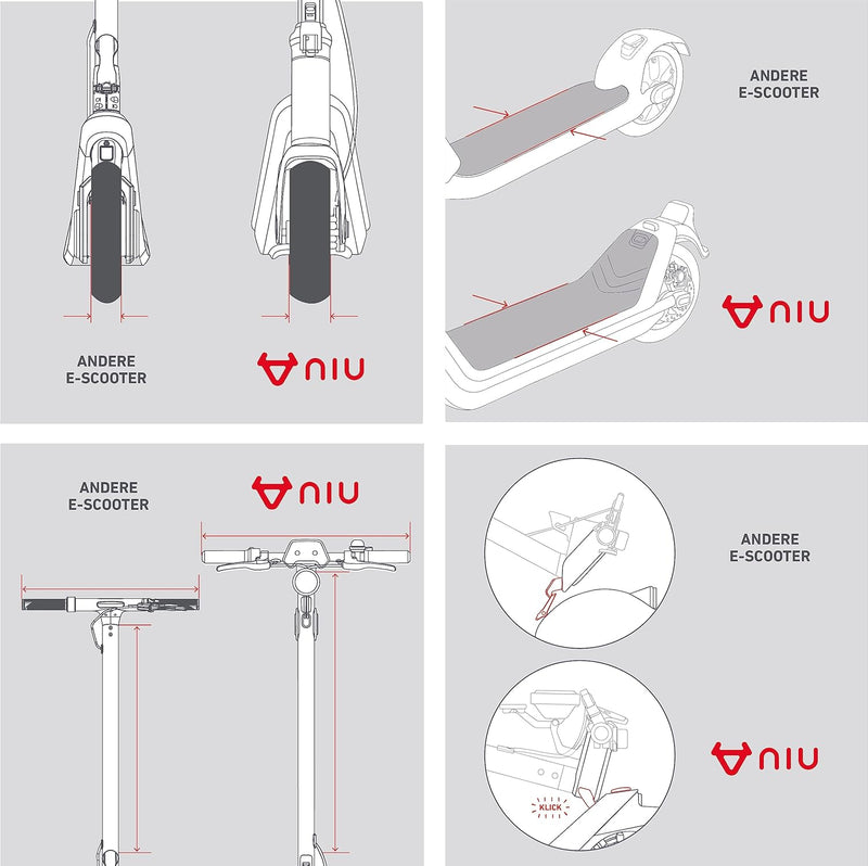 NIU E-Scooter mit & ohne Strassenzulassung (je nach Model bis zu 65km Reichweite & 120kg Belastung;