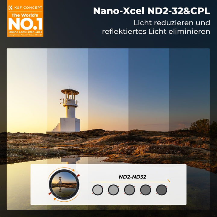 K&amp;F Concept Nano-X ND Filter 86mm CPL&amp;ND2-ND32 2 in 1 multifunktionaler Graufilter und CPL Filter Po