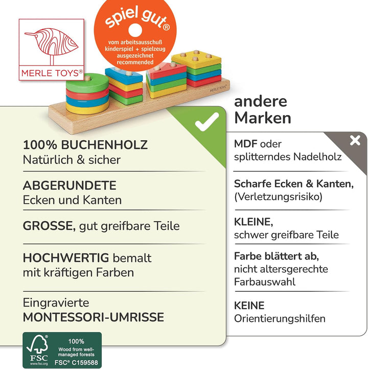 Steckspiel ab 1 Jahr, 4in1 Formen Sortierspiel ab 2 Jahre mit 16 Formen, Montessori Steckspiel Holz,
