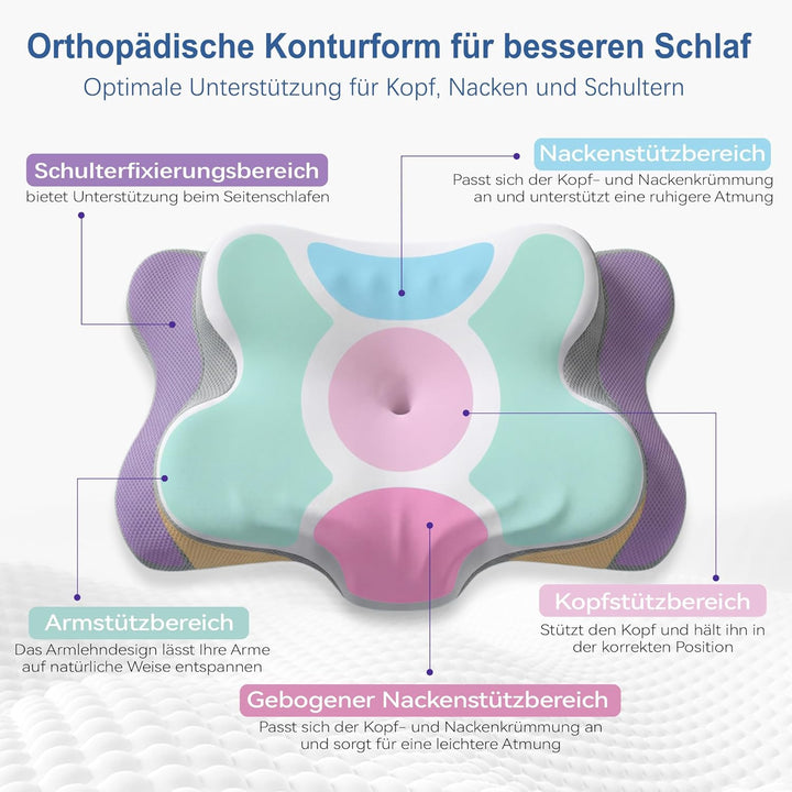 VYLEE Ergonomisches Nackenkissen Memory Foam Kopfkissen für Rücken-, Seiten- und Bauchschläfer, Schl