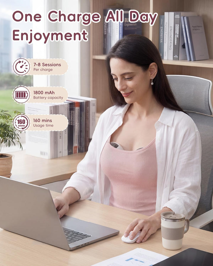 Lulia Milchpumpe Elektrische Doppel, Milchpumpe handsfree mit 4 Modi und 9 Stufen, Tragbare Elektris