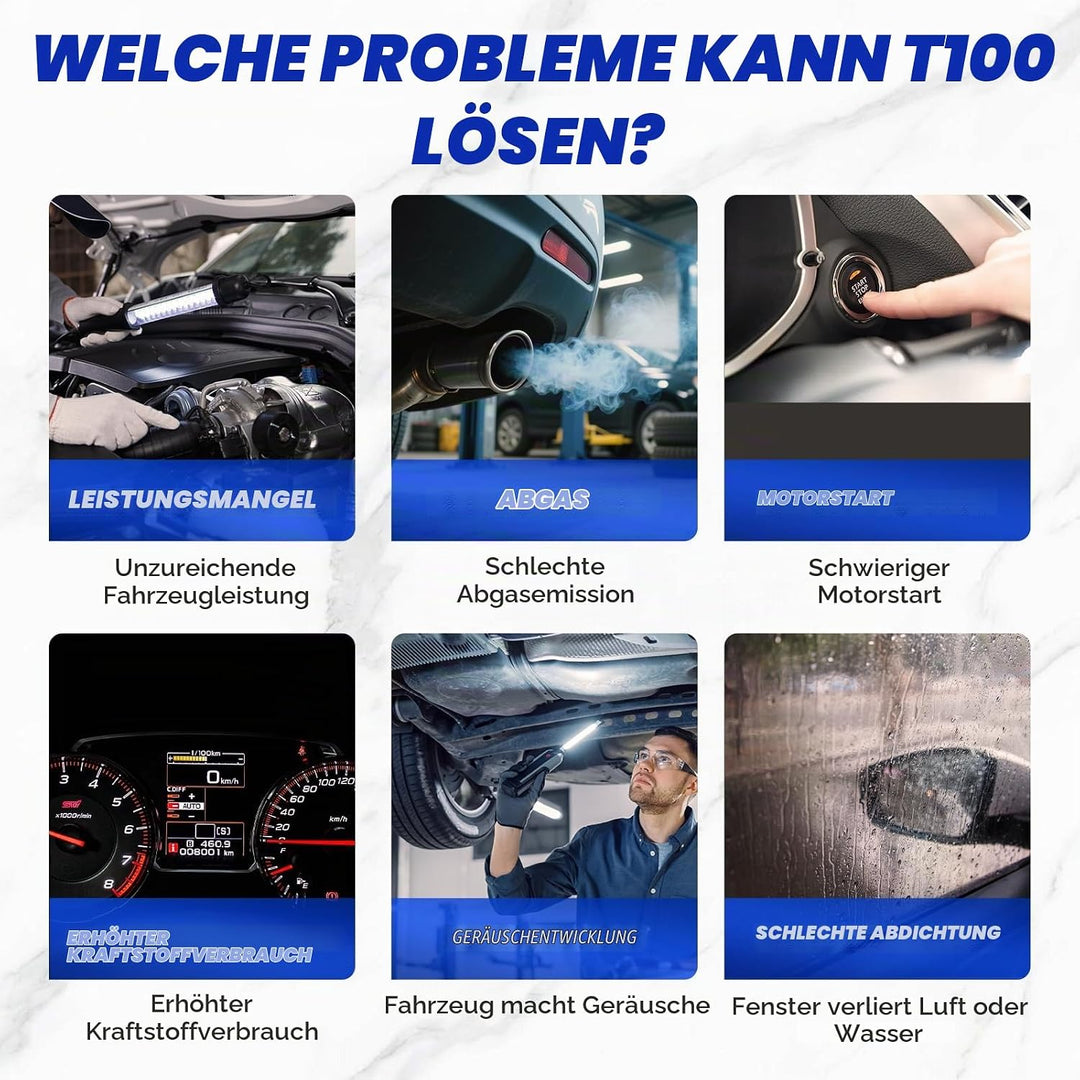MRCARTOOL Nebelmaschine KFZ Rauchmaschine Lecksuchgerät mit Druckanzeige, EVAP Kraftstofflecks Detek