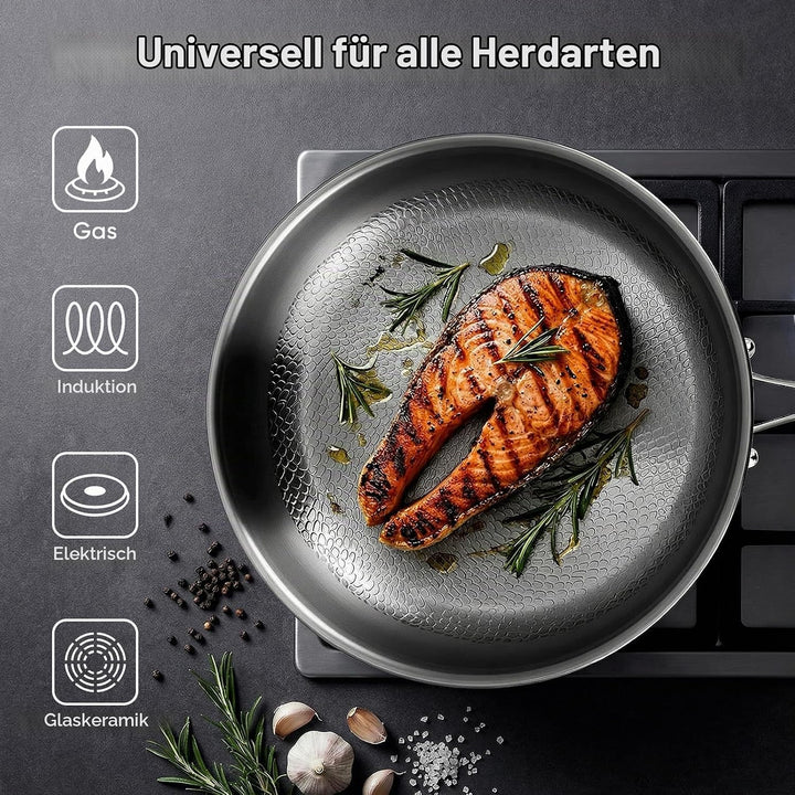 Titan Bratpfanne 26 cm mit Deckel–Unbeschichtete Pfanne aus 99,7% reinem Titan &amp; 316L Edelstahl, ohn